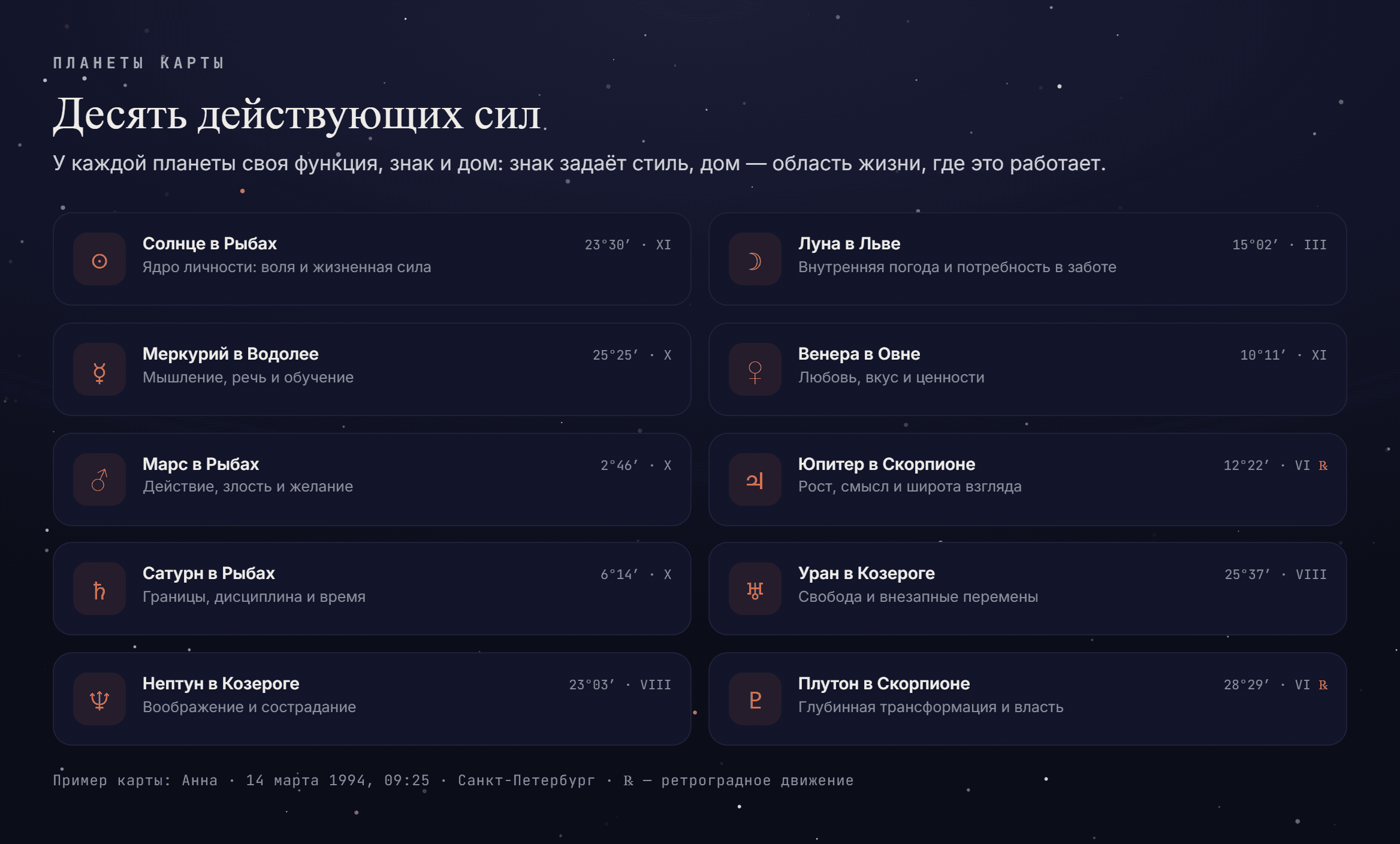 Список планет натальной карты в приложении SoulMap: знак, градус и дом для каждой планеты